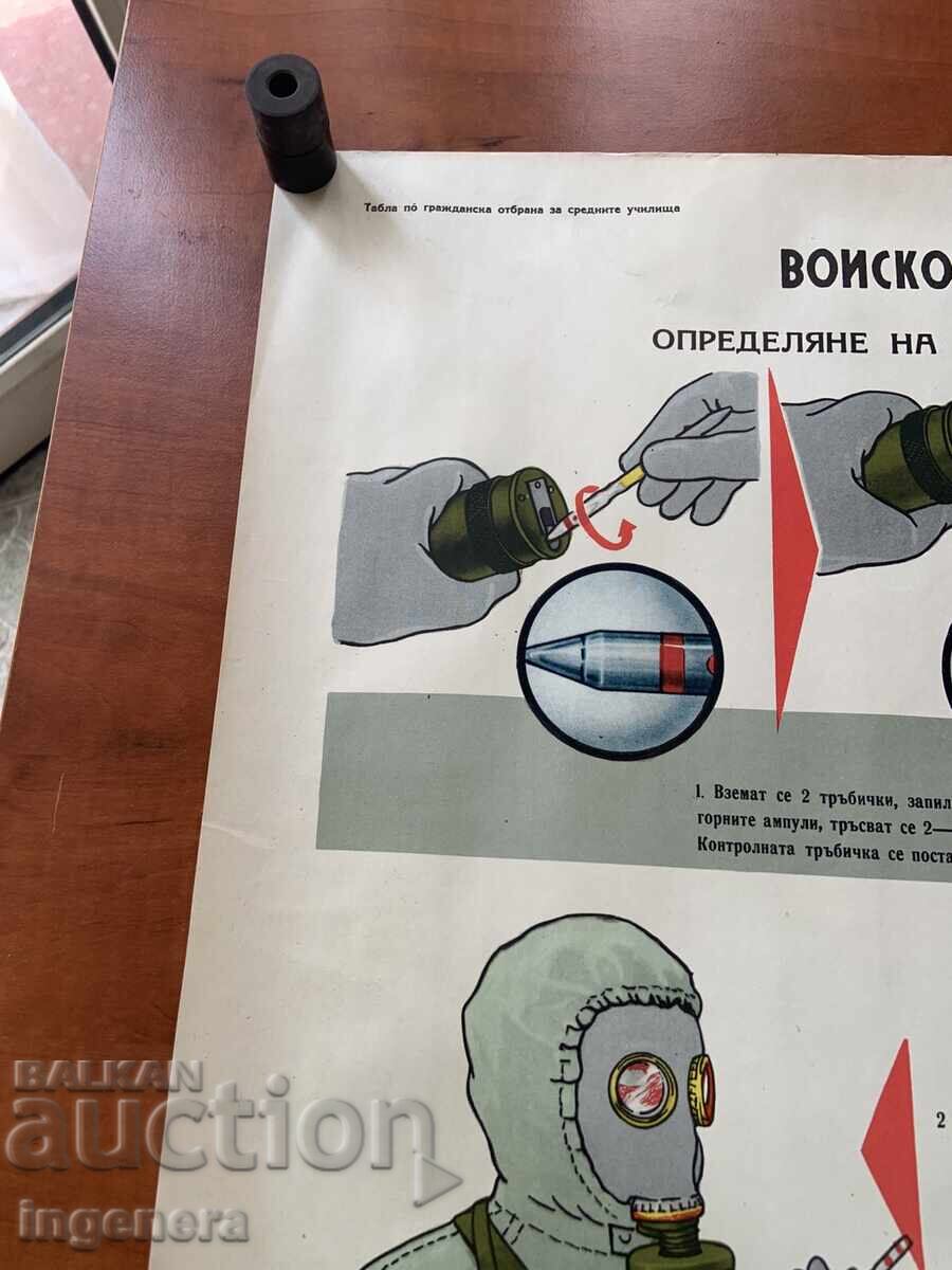 ΕΚΠΑΙΔΕΥΤΙΚΟΣ ΠΙΝΑΚΑΣ ΑΦΙΣΑ ΣΤΡΑΤΙΩΤΙΚΗ ΕΚΠΑΙΔΕΥΣΗ ΠΟΛΙΤΙΚΗ ΠΡΟΣΤΑΣΙΑ-90Χ60 ΕΚ - 5