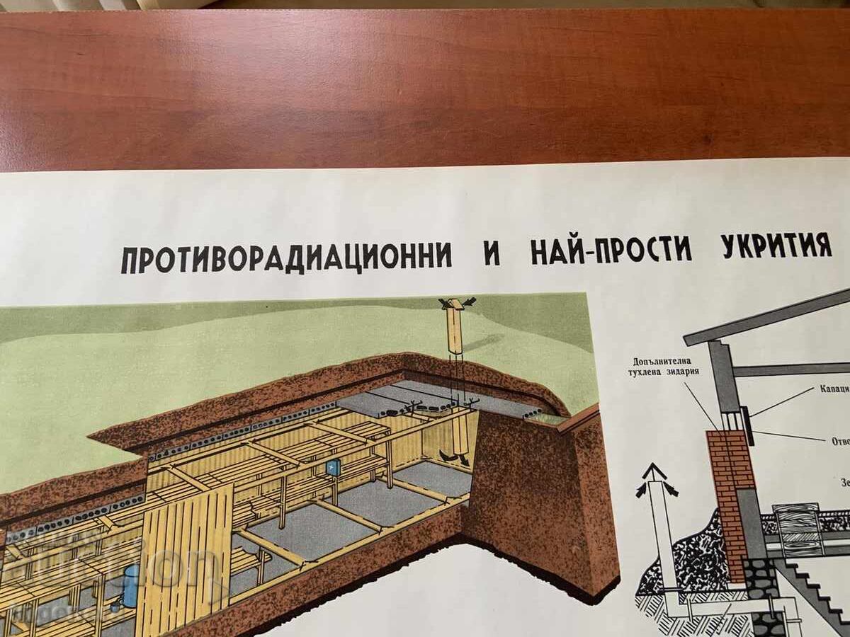 ΕΚΠΑΙΔΕΥΤΙΚΟΣ ΠΙΝΑΚΑΣ ΑΦΙΣΑ ΣΤΡΑΤΙΩΤΙΚΗ ΕΚΠΑΙΔΕΥΣΗ ΠΟΛΙΤΙΚΗ ΠΡΟΣΤΑΣΙΑ-90Χ60 ΕΚ - 5