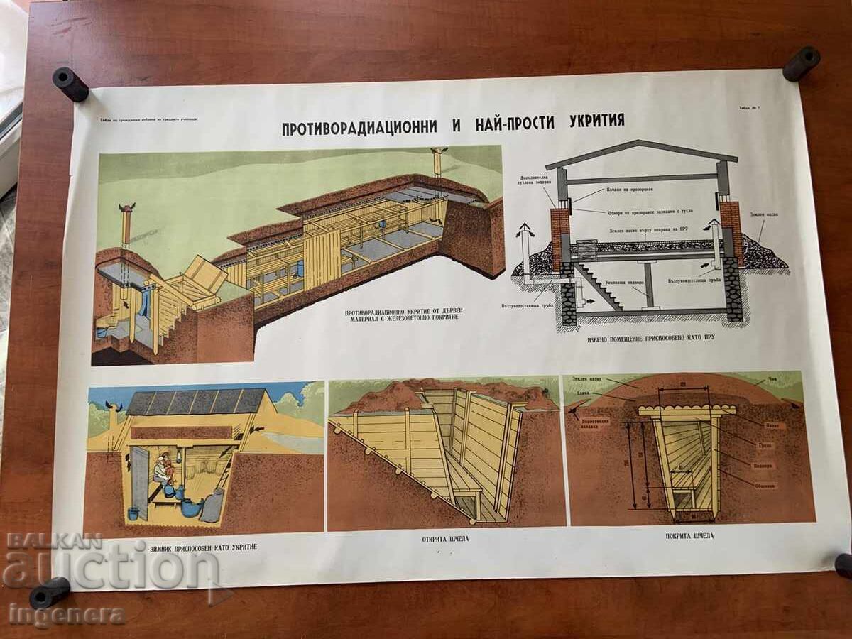 ΕΚΠΑΙΔΕΥΤΙΚΟΣ ΠΙΝΑΚΑΣ ΑΦΙΣΑ ΣΤΡΑΤΙΩΤΙΚΗ ΕΚΠΑΙΔΕΥΣΗ ΠΟΛΙΤΙΚΗ ΠΡΟΣΤΑΣΙΑ-90Χ60 ΕΚ