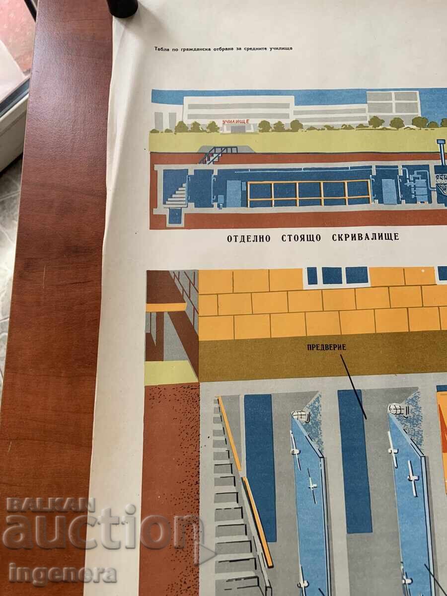 Παράδοση ΕΚΠΑΙΔΕΥΤΙΚΟΣ ΠΙΝΑΚΑΣ ΑΦΙΣΑ ΣΤΡΑΤΙΩΤΙΚΗ ΕΚΠΑΙΔΕΥΣΗ ΠΟΛΙΤΙΚΗ ΠΡΟΣΤΑΣΙΑ-90Χ60 ΕΚ