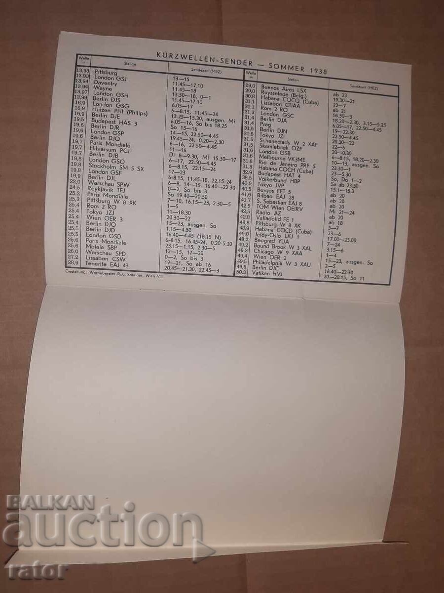 Old advertisement, brochure for RADIONE radio, Kingdom of Bulgaria - 6
