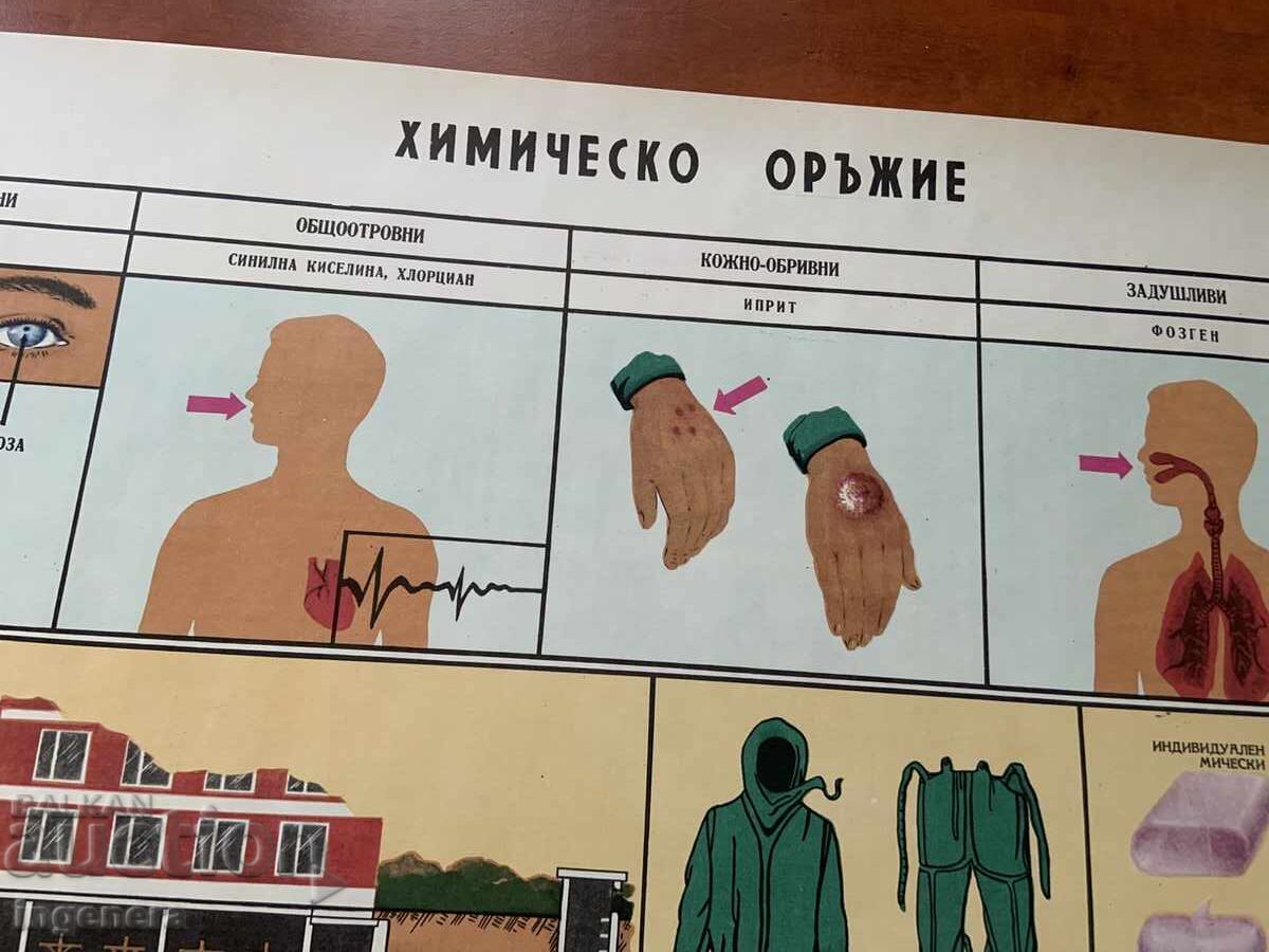ΕΚΠΑΙΔΕΥΤΙΚΟΣ ΠΙΝΑΚΑΣ ΑΦΙΣΑ ΣΤΡΑΤΙΩΤΙΚΗ ΕΚΠΑΙΔΕΥΣΗ ΠΟΛΙΤΙΚΗ ΠΡΟΣΤΑΣΙΑ-90Χ60 ΕΚ - 5
