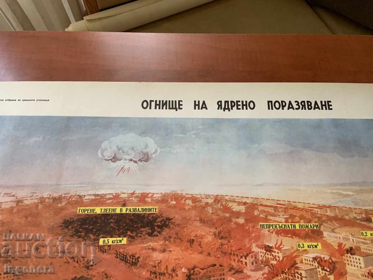 ΕΚΠΑΙΔΕΥΤΙΚΟΣ ΠΙΝΑΚΑΣ ΑΦΙΣΑ ΣΤΡΑΤΙΩΤΙΚΗ ΕΚΠΑΙΔΕΥΣΗ ΠΟΛΙΤΙΚΗ ΠΡΟΣΤΑΣΙΑ-90Χ60 ΕΚ με τιμή € 4.90 | 9.58 BGN