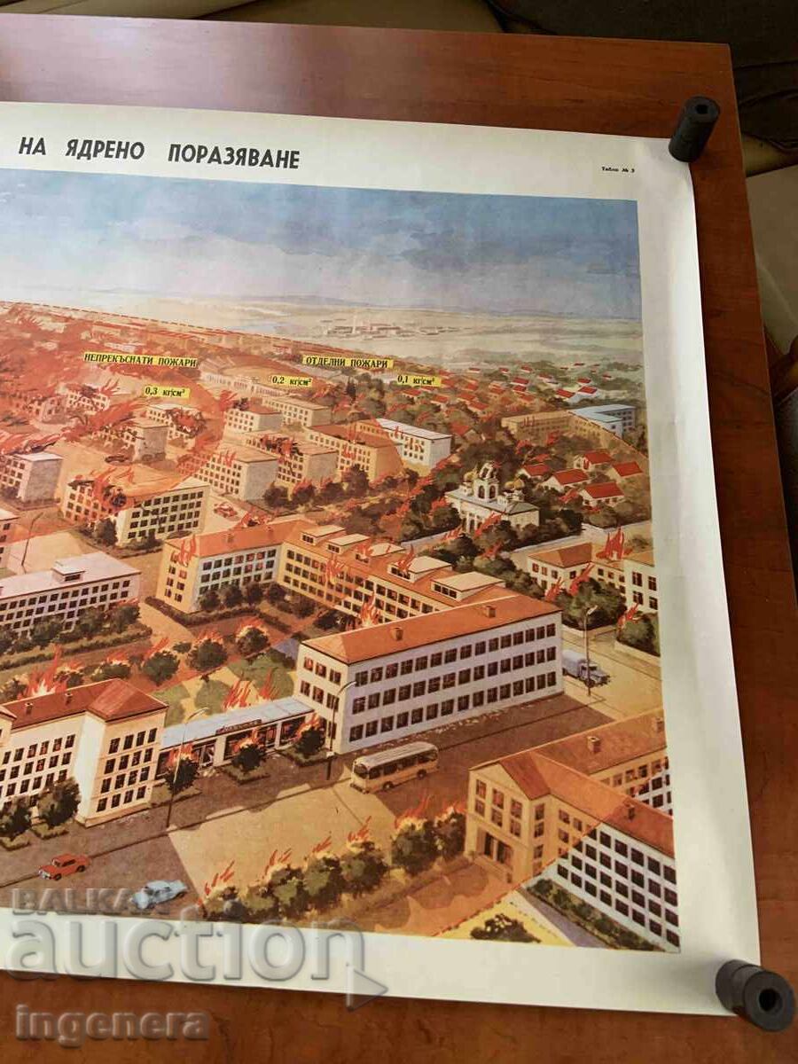 Παράδοση ΕΚΠΑΙΔΕΥΤΙΚΟΣ ΠΙΝΑΚΑΣ ΑΦΙΣΑ ΣΤΡΑΤΙΩΤΙΚΗ ΕΚΠΑΙΔΕΥΣΗ ΠΟΛΙΤΙΚΗ ΠΡΟΣΤΑΣΙΑ-90Χ60 ΕΚ