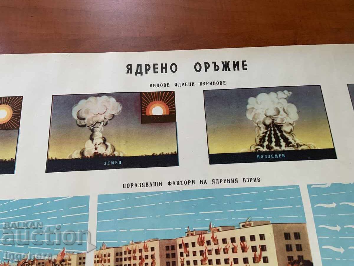 Δημοπρασία ΕΚΠΑΙΔΕΥΤΙΚΟΣ ΠΙΝΑΚΑΣ ΑΦΙΣΑ ΣΤΡΑΤΙΩΤΙΚΗ ΕΚΠΑΙΔΕΥΣΗ ΠΟΛΙΤΙΚΗ ΠΡΟΣΤΑΣΙΑ-90Χ60 ΕΚ