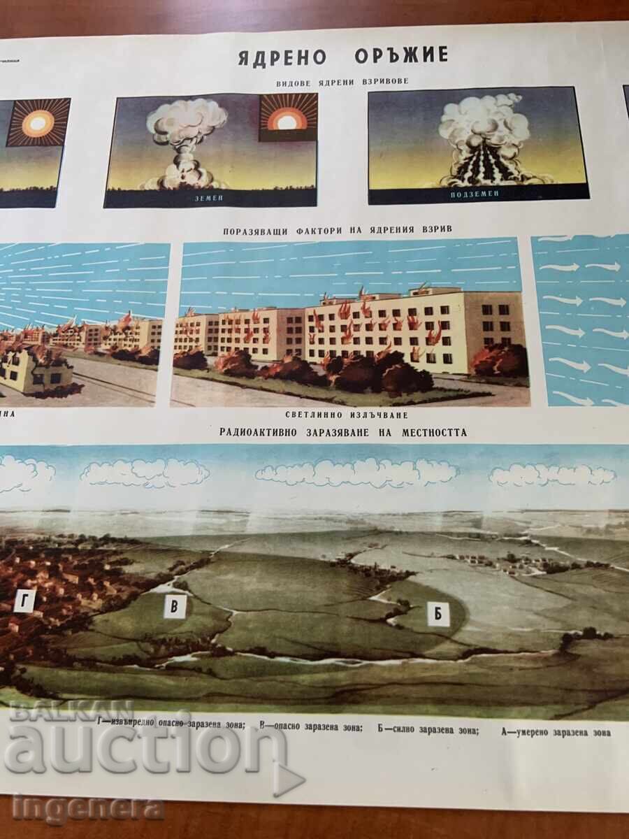 ΕΚΠΑΙΔΕΥΤΙΚΟΣ ΠΙΝΑΚΑΣ ΑΦΙΣΑ ΣΤΡΑΤΙΩΤΙΚΗ ΕΚΠΑΙΔΕΥΣΗ ΠΟΛΙΤΙΚΗ ΠΡΟΣΤΑΣΙΑ-90Χ60 ΕΚ - 5