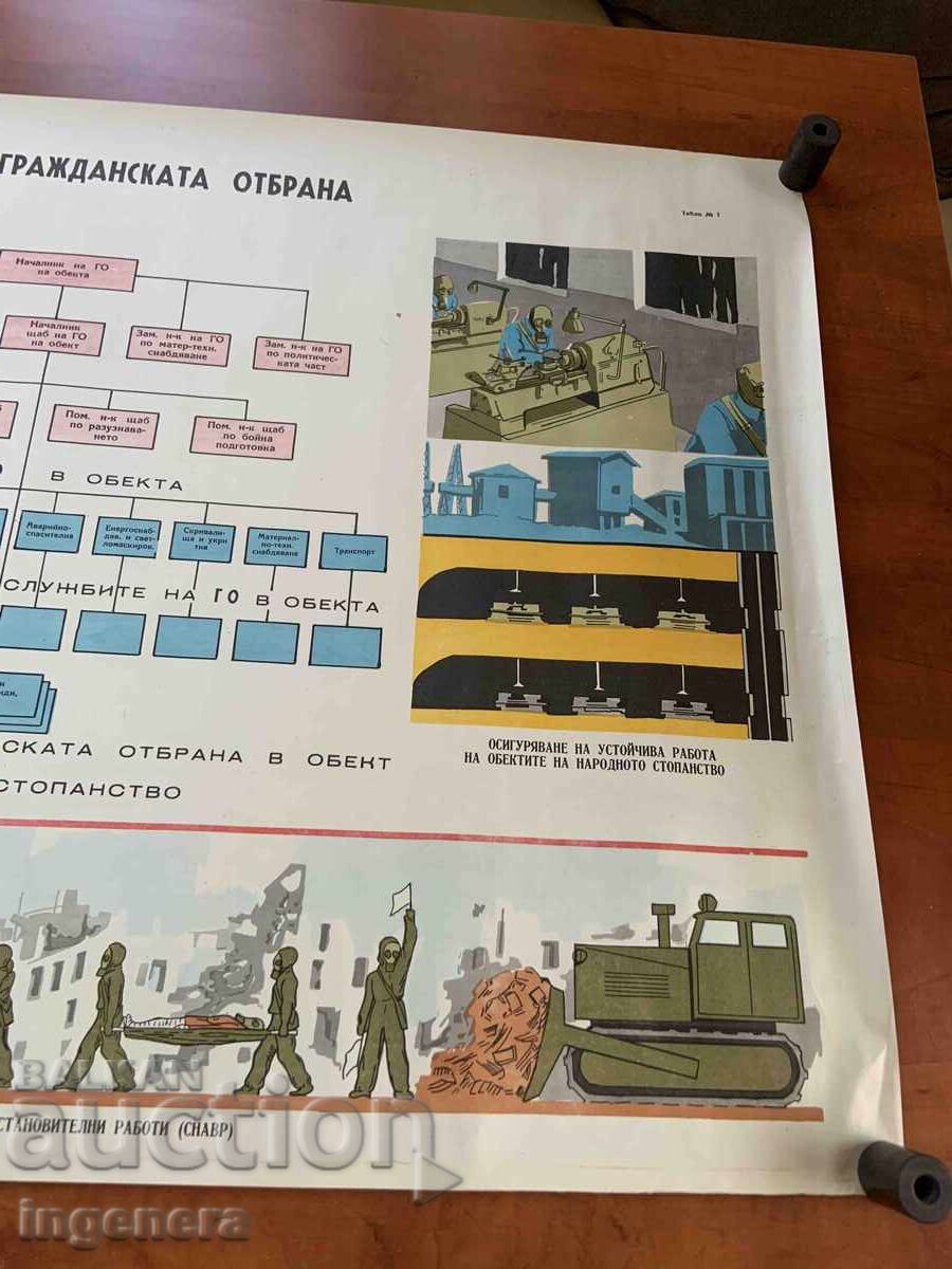 Παράδοση ΕΚΠΑΙΔΕΥΤΙΚΟΣ ΠΙΝΑΚΑΣ ΑΦΙΣΑ ΣΤΡΑΤΙΩΤΙΚΗ ΕΚΠΑΙΔΕΥΣΗ ΠΟΛΙΤΙΚΗ ΠΡΟΣΤΑΣΙΑ-90Χ60 ΕΚ