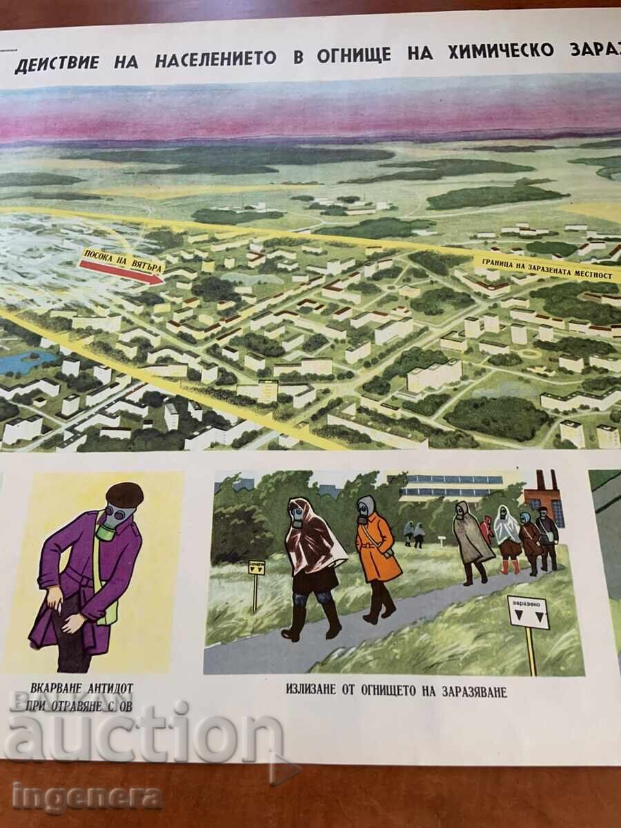 Παράδοση ΕΚΠΑΙΔΕΥΤΙΚΟΣ ΠΙΝΑΚΑΣ ΑΦΙΣΑ ΣΤΡΑΤΙΩΤΙΚΗ ΕΚΠΑΙΔΕΥΣΗ ΠΟΛΙΤΙΚΗ ΠΡΟΣΤΑΣΙΑ-90Χ60 ΕΚ