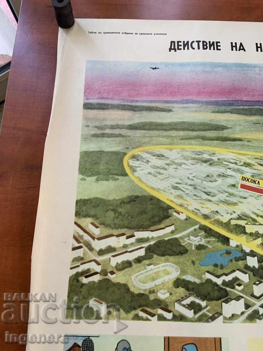 ΕΚΠΑΙΔΕΥΤΙΚΟΣ ΠΙΝΑΚΑΣ ΑΦΙΣΑ ΣΤΡΑΤΙΩΤΙΚΗ ΕΚΠΑΙΔΕΥΣΗ ΠΟΛΙΤΙΚΗ ΠΡΟΣΤΑΣΙΑ-90Χ60 ΕΚ - 5