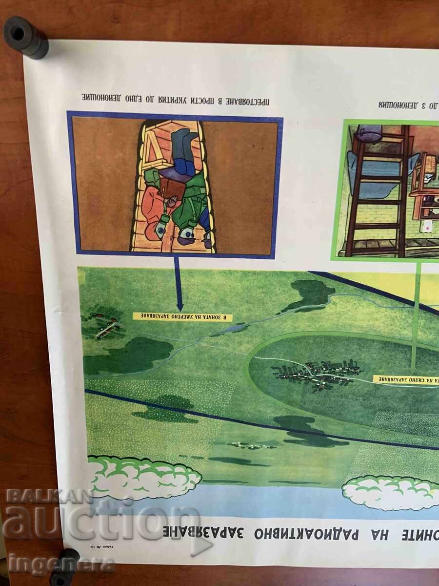 ΕΚΠΑΙΔΕΥΤΙΚΟΣ ΠΙΝΑΚΑΣ ΑΦΙΣΑ ΣΤΡΑΤΙΩΤΙΚΗ ΕΚΠΑΙΔΕΥΣΗ ΠΟΛΙΤΙΚΗ ΠΡΟΣΤΑΣΙΑ-90Χ60 ΕΚ με τιμή € 4.90 | 9.58 BGN ΕΚΠΑΙΔΕΥΤΙΚΟΣ ΠΙΝΑΚΑΣ ΑΦΙΣΑ ΣΤΡΑΤΙΩΤΙΚΗ ΕΚΠΑΙΔΕΥΣΗ ΠΟΛΙΤΙΚΗ ΠΡΟΣΤΑΣΙΑ-90Χ60 ΕΚ με τιμή € 4.90 | 9.58 BGN