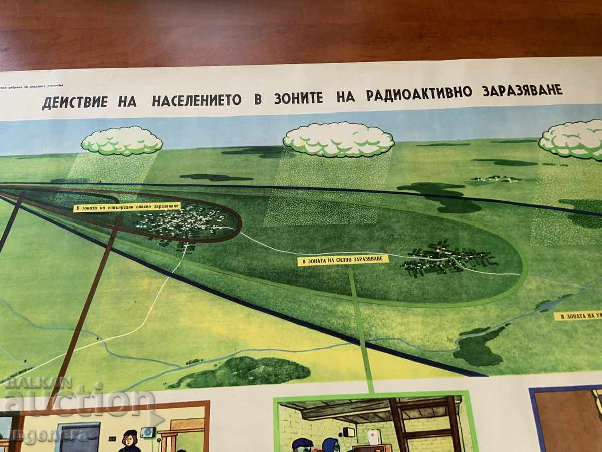 Παράδοση ΕΚΠΑΙΔΕΥΤΙΚΟΣ ΠΙΝΑΚΑΣ ΑΦΙΣΑ ΣΤΡΑΤΙΩΤΙΚΗ ΕΚΠΑΙΔΕΥΣΗ ΠΟΛΙΤΙΚΗ ΠΡΟΣΤΑΣΙΑ-90Χ60 ΕΚ Παράδοση ΕΚΠΑΙΔΕΥΤΙΚΟΣ ΠΙΝΑΚΑΣ ΑΦΙΣΑ ΣΤΡΑΤΙΩΤΙΚΗ ΕΚΠΑΙΔΕΥΣΗ ΠΟΛΙΤΙΚΗ ΠΡΟΣΤΑΣΙΑ-90Χ60 ΕΚ