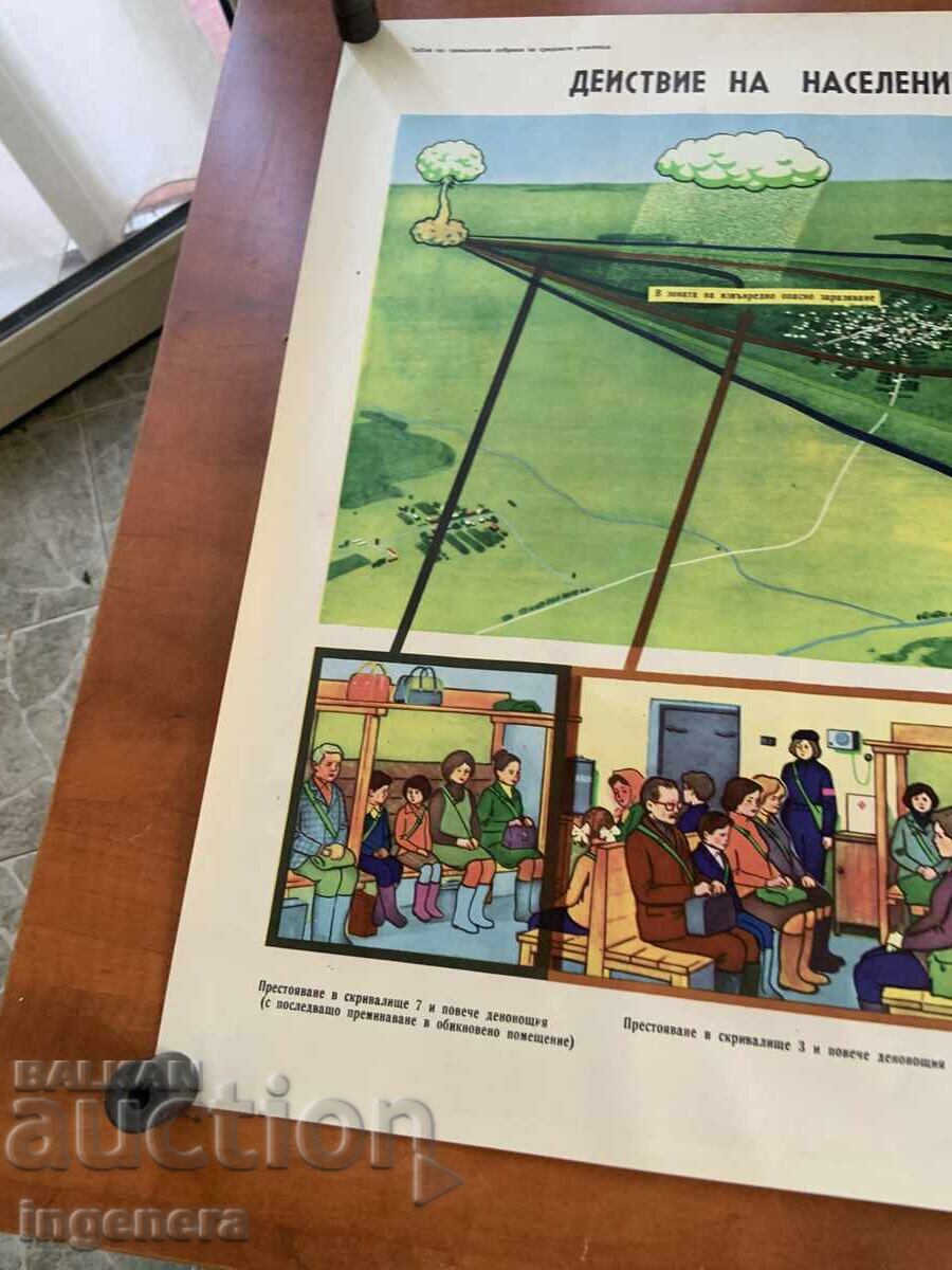 ΕΚΠΑΙΔΕΥΤΙΚΟΣ ΠΙΝΑΚΑΣ ΑΦΙΣΑ ΣΤΡΑΤΙΩΤΙΚΗ ΕΚΠΑΙΔΕΥΣΗ ΠΟΛΙΤΙΚΗ ΠΡΟΣΤΑΣΙΑ-90Χ60 ΕΚ - 5 ΕΚΠΑΙΔΕΥΤΙΚΟΣ ΠΙΝΑΚΑΣ ΑΦΙΣΑ ΣΤΡΑΤΙΩΤΙΚΗ ΕΚΠΑΙΔΕΥΣΗ ΠΟΛΙΤΙΚΗ ΠΡΟΣΤΑΣΙΑ-90Χ60 ΕΚ - 5