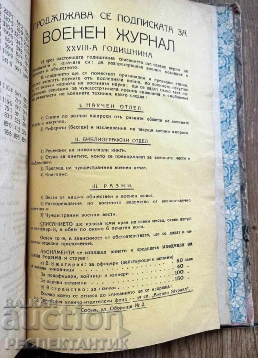 Delivery of MILITARY JOURNAL YEARBOOK 1921