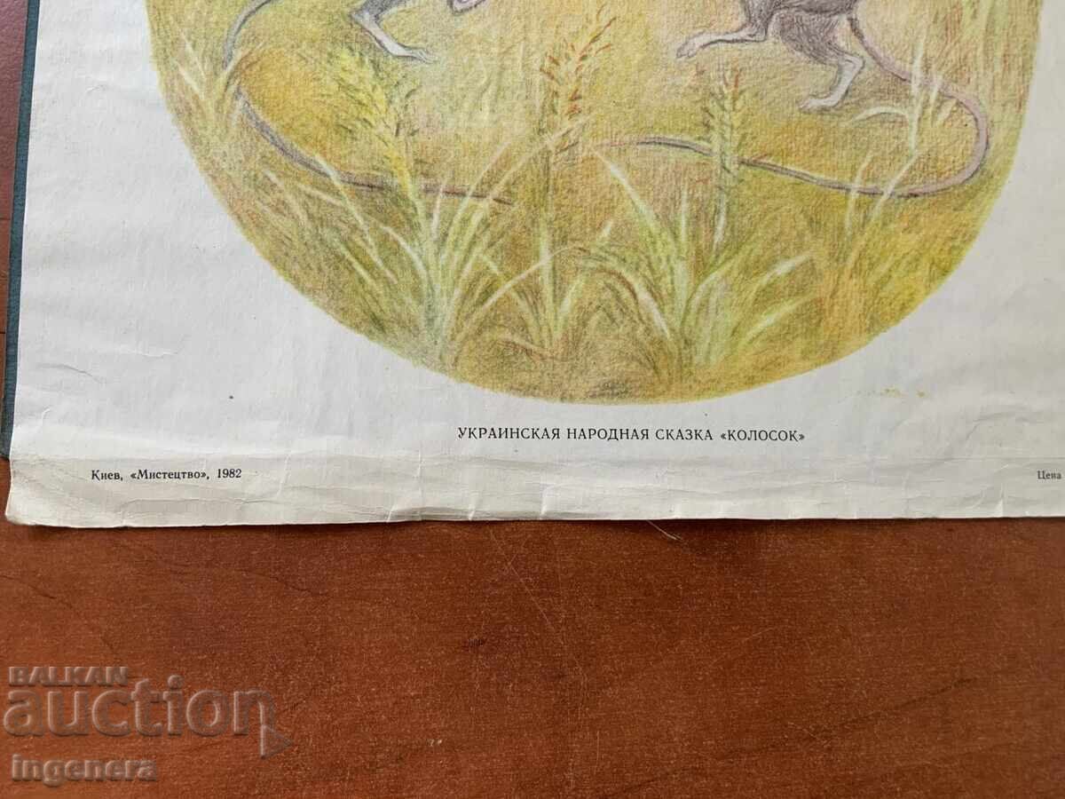 Δημοπρασία ΠΙΝΑΚΑΣ ΑΦΙΣΑ ΧΑΡΤΟΝΙ ΠΑΡΑΜΥΘΙ ΑΝΑΔΙΗΓΗΣΗ ΑΠΟ ΤΗ ΣΟΣΙΑΛΙΣΤΙΚΗ ΕΠΟΧΗ