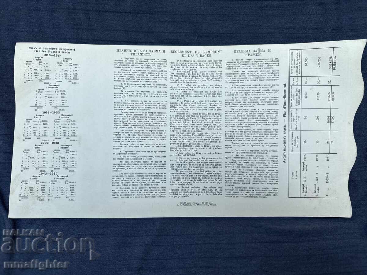 Παράδοση 1912 g. Obligatsiya na Bŭlgarskoto druzhestvo na Cherveniya krŭst, 20 lv. zlatni Παράδοση 1912 g. Obligatsiya na Bŭlgarskoto druzhestvo na Cherveniya krŭst, 20 lv. zlatni