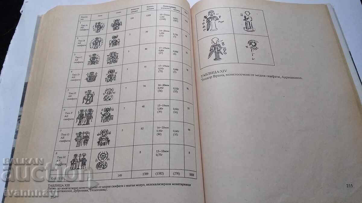 Licitație Monede și circulație monetară în Veliko Târnovo secolele XII-XIV Licitație Monede și circulație monetară în Veliko Târnovo secolele XII-XIV