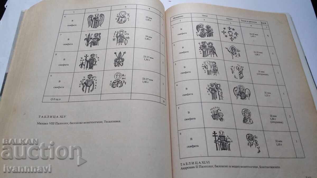 Monede și circulație monetară în Veliko Târnovo secolele XII-XIV - 7 Monede și circulație monetară în Veliko Târnovo secolele XII-XIV - 7