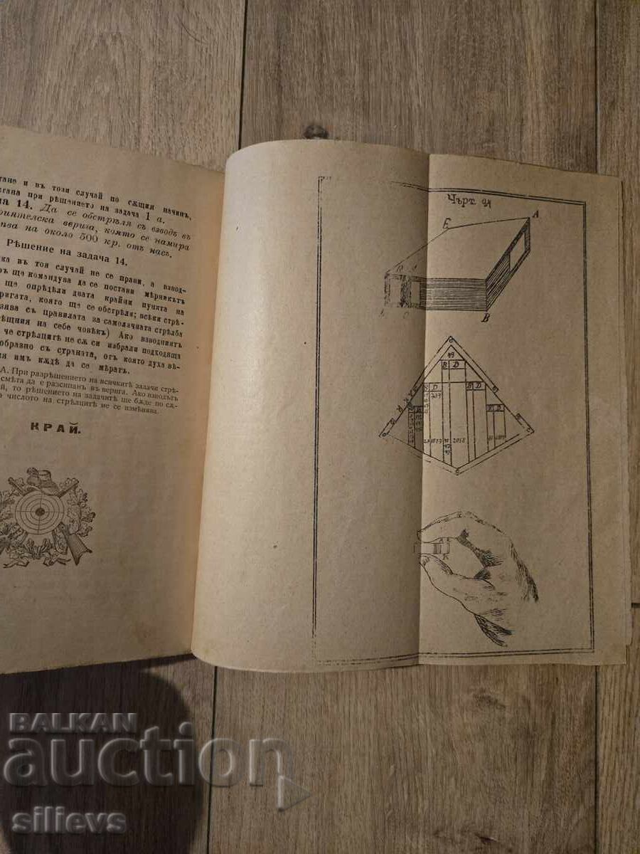 Доставка на Записки по ръчно оръжие на унтеръ офицеритъ 1905г. Доставка на Записки по ръчно оръжие на унтеръ офицеритъ 1905г.
