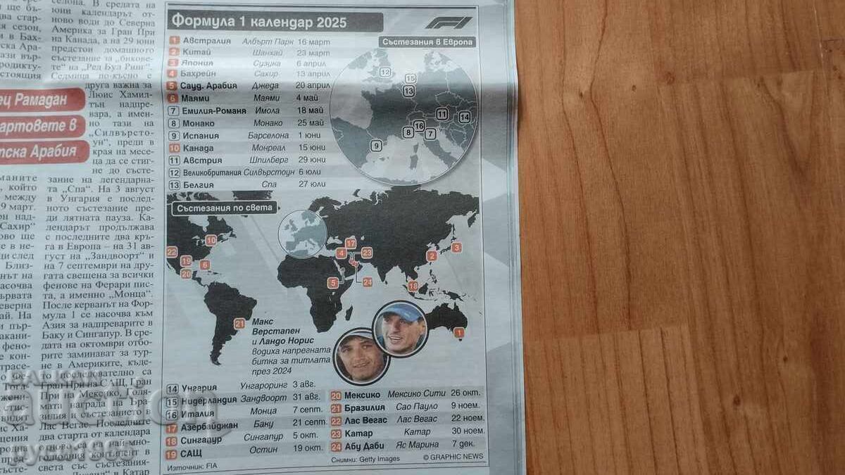 Формула 1 - сезон 2025 г. - 6