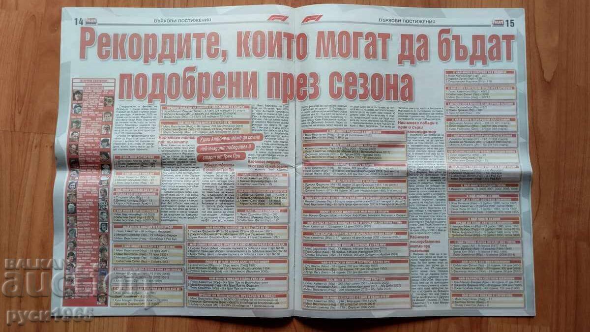 Формула 1 - сезон 2025 г. - 7