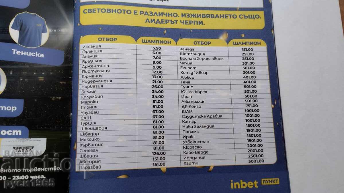 Световно първенство по футбол - 2026 г. с цена € 2.00 | 3.91 лв.