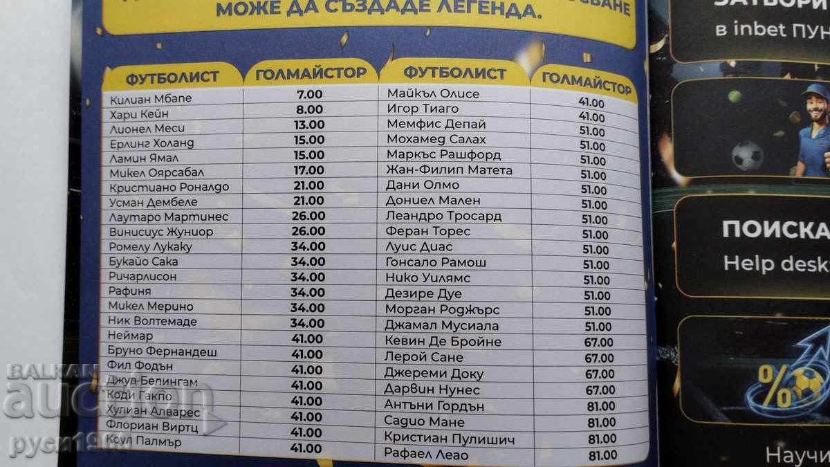 Аукцион Световно първенство по футбол - 2026 г.