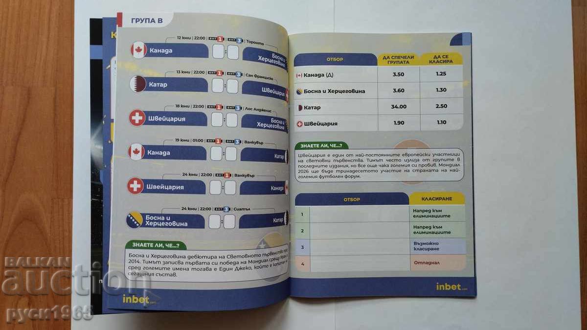 Световно първенство по футбол - 2026 г. - 5