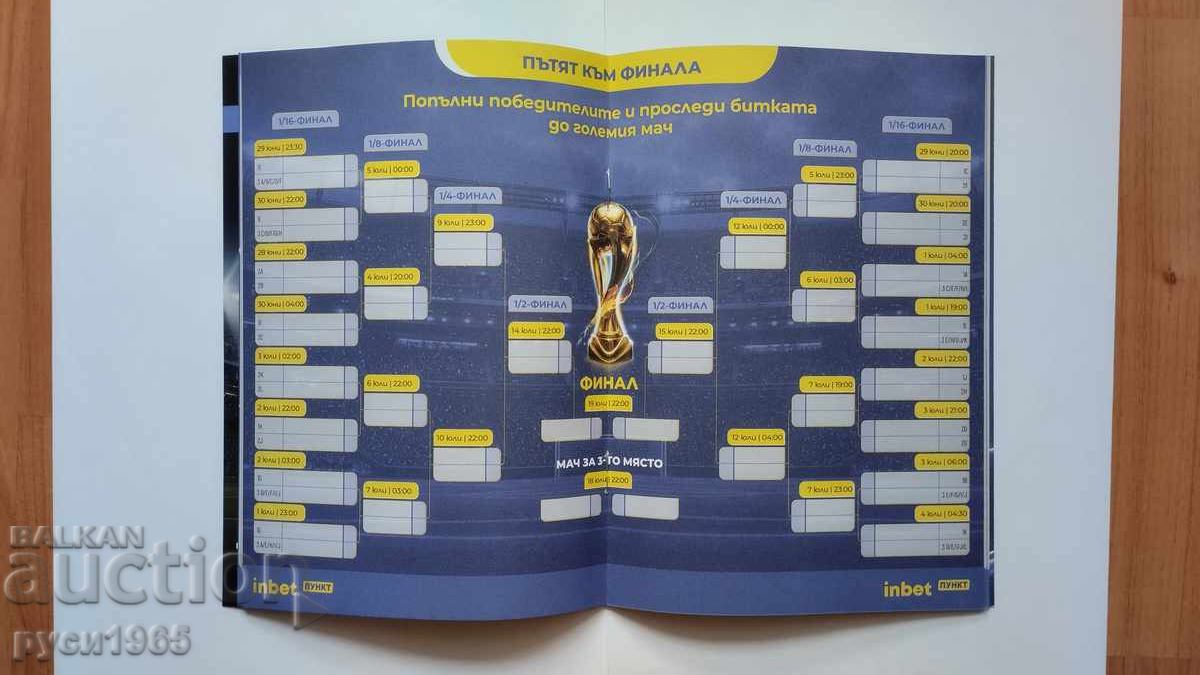 Световно първенство по футбол - 2026 г. - 7