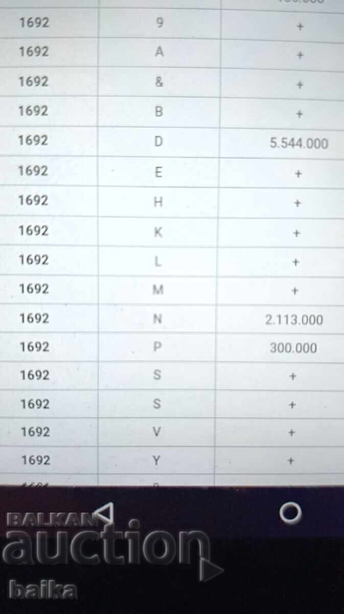 ΧΡΗΜΑΤΑ ΑΠΟ ΚΛΗΡΟΝΟΜΙΚΗ ΣΥΛΛΟΓΗ - 6 ΧΡΗΜΑΤΑ ΑΠΟ ΚΛΗΡΟΝΟΜΙΚΗ ΣΥΛΛΟΓΗ - 6