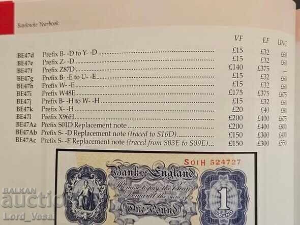 Delivery of 1 Pound (Extraordinary Wartime Issue; with thread) ND (1940-1948)
