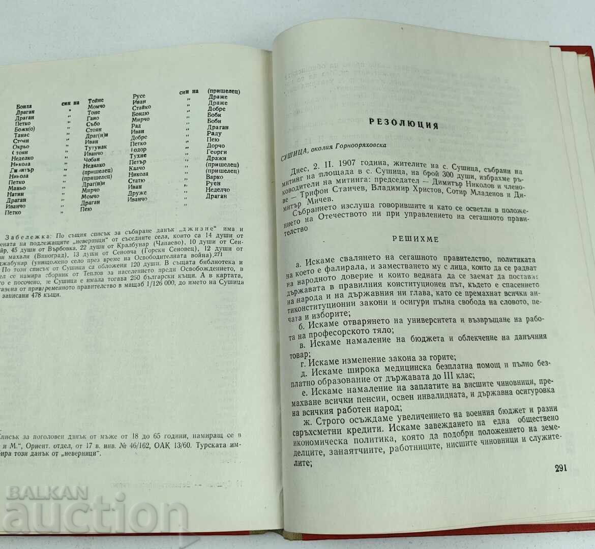 Аукцион 1970 СЕЛО СУШИЦА ВЕЛИКОТЪРНОВСКО СТРАНИЦИ ЗА СЕЛОТО Аукцион 1970 СЕЛО СУШИЦА ВЕЛИКОТЪРНОВСКО СТРАНИЦИ ЗА СЕЛОТО