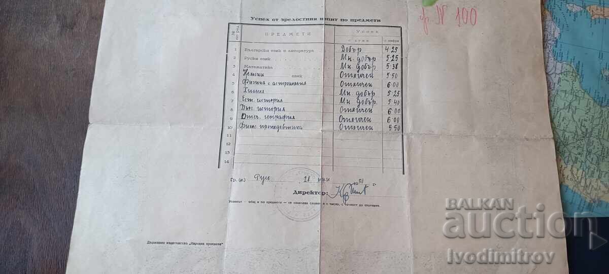 Свидетелство за зрелост Дневна мъжка г-я Хр. Ботев Русе - 5