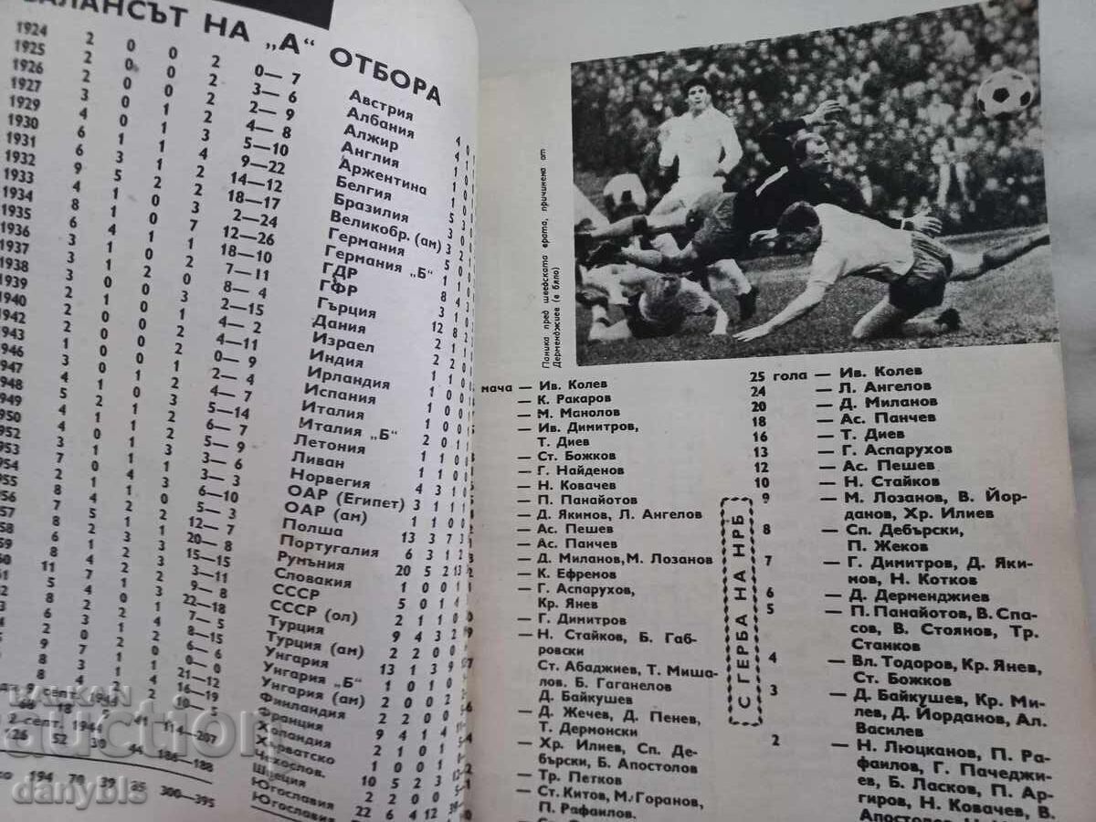 Licitație Fotbal 69