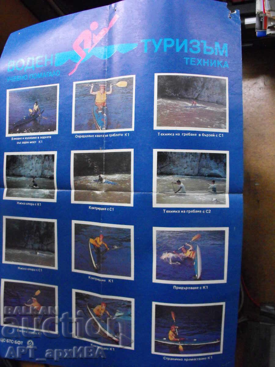 Afiș TURISM NAUTIC. Material didactic, tehnică