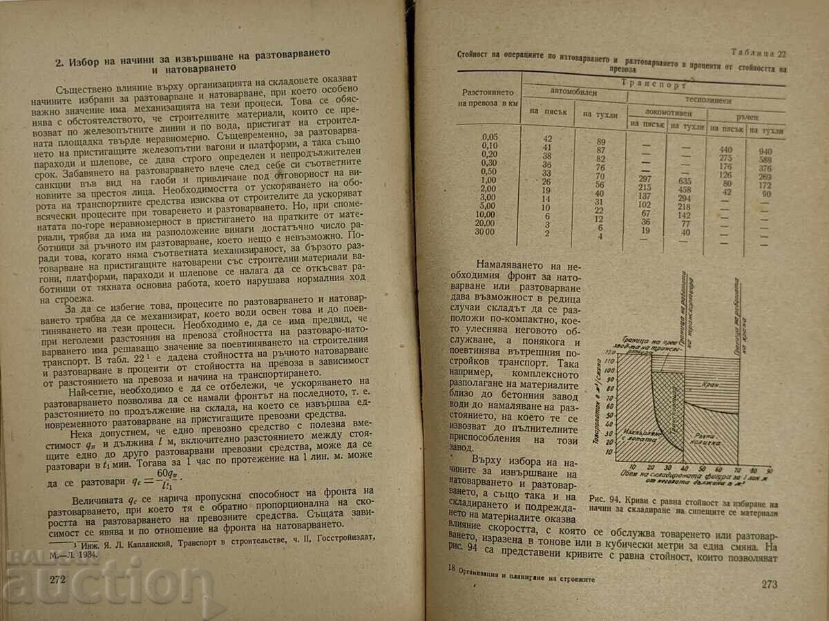 1950 ORGANIZARE ȘI PLANIFICARE A CONSTRUCȚIILOR - 6