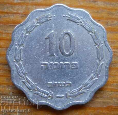 10 Οκτωβρίου 1952 - Ισραήλ