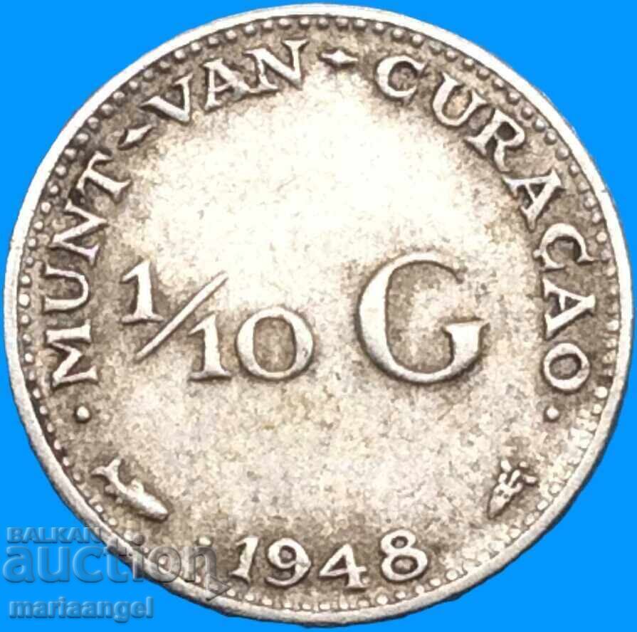 Delivery of Netherlands 1/10 guilder Curacao 1948 Wilhelmina Ag