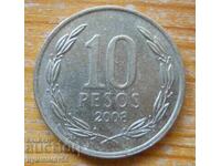 10 песо 2008 г  - Чили