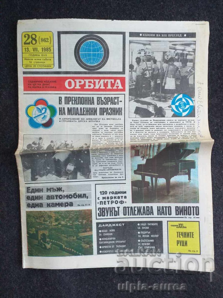 ОРБИТА