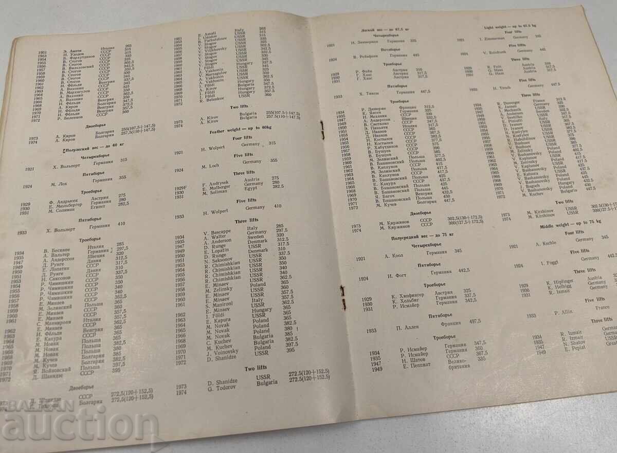 WEIGHTLIFTING CHAMPIONSHIP PROGRAM BROCHURE AUTOGRAPHS - 7