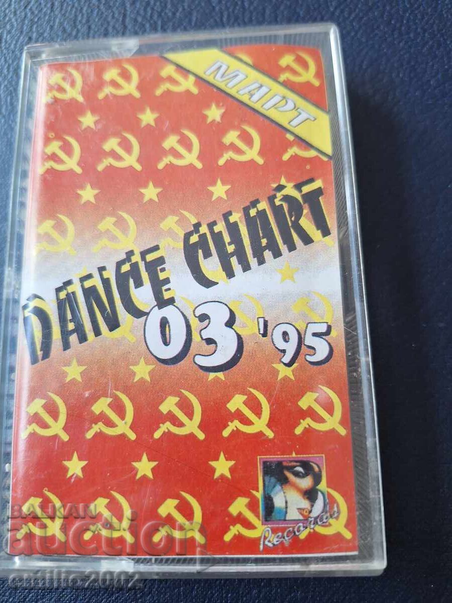 Audio cassette - Dance charts 03 95
