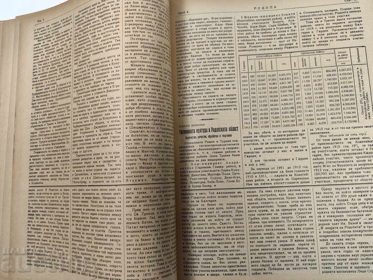 Παράδοση 10 τεύχη της εφημερίδας Ροδόπη, 1922. Πρακτικά καινούργια Ροδόπη