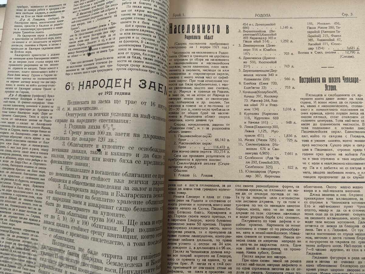 10 τεύχη της εφημερίδας Ροδόπη, 1922. Πρακτικά καινούργια Ροδόπη - 5