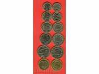 SERBIA SERBIA SET Dinara issue - issue 1993 NEW UNC